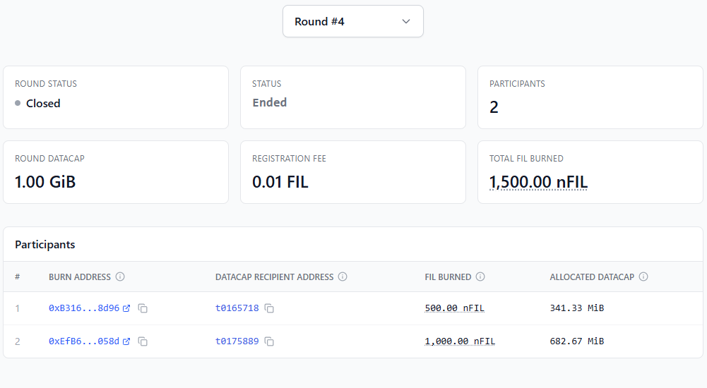 Snapshot of AutoCap dashboard