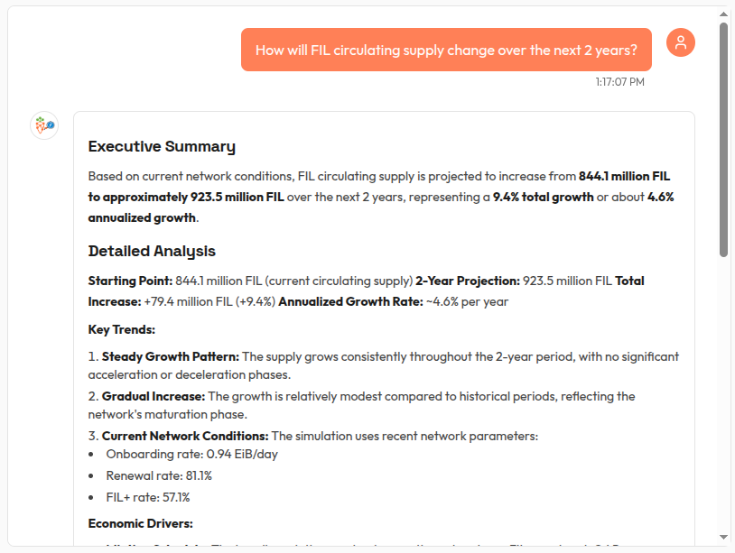 Supply Trajectory Chart